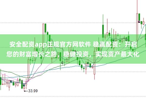 安全配资app正规官方网软件 稳赢配资:开启您的财富增长之路,稳健投资,实现资产最大化
