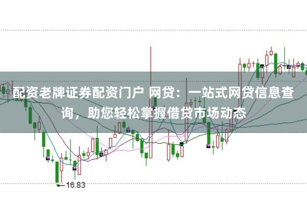 配资老牌证券配资门户 网贷：一站式网贷信息查询，助您轻松掌握借贷市场动态