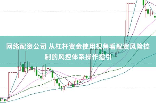 网络配资公司 从杠杆资金使用视角看配资风险控制的风控体系操作指引