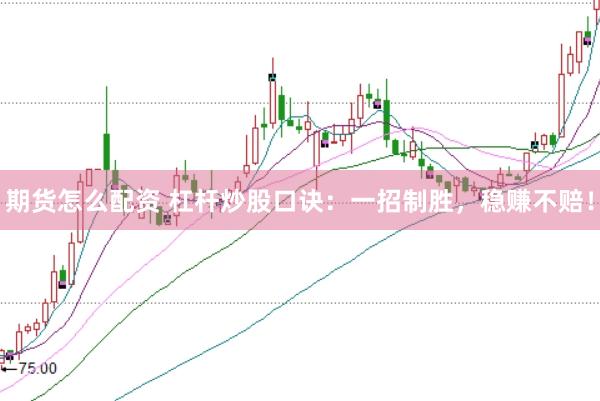 期货怎么配资 杠杆炒股口诀：一招制胜，稳赚不赔！